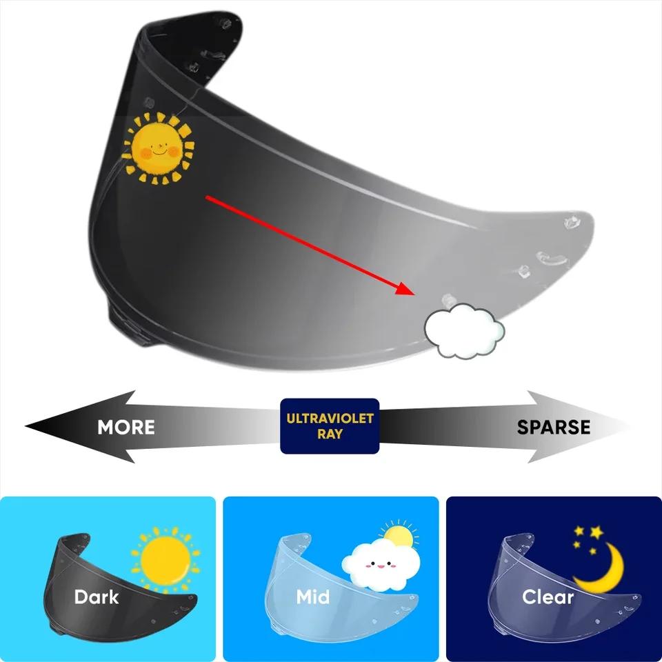 SHOEI X15 RF-1400 Z8 CWR-F2 NXR2  ũι   , ũι Ƽ , ڵ  Ӱ